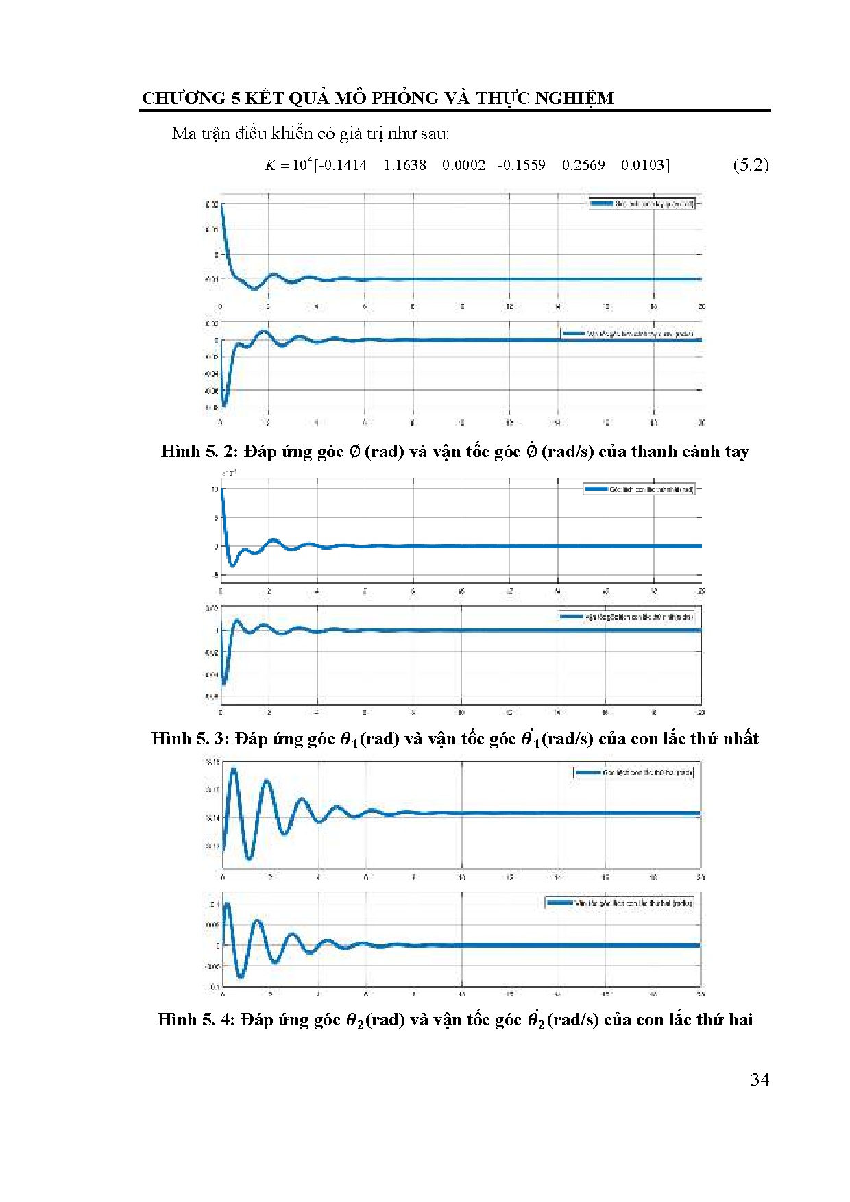 Đồ án tốt nghiệp - Điều khiển ổn định cho hệ con lắc ngược quay song song - Trang 52