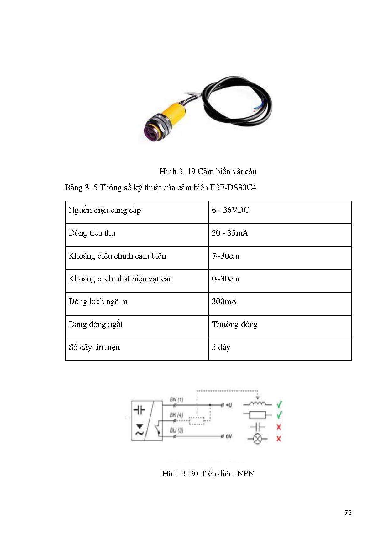 Đồ án tốt nghiệp - Mô hình đóng chai và lưu kho viên tinh bột nghệ - Trang 72