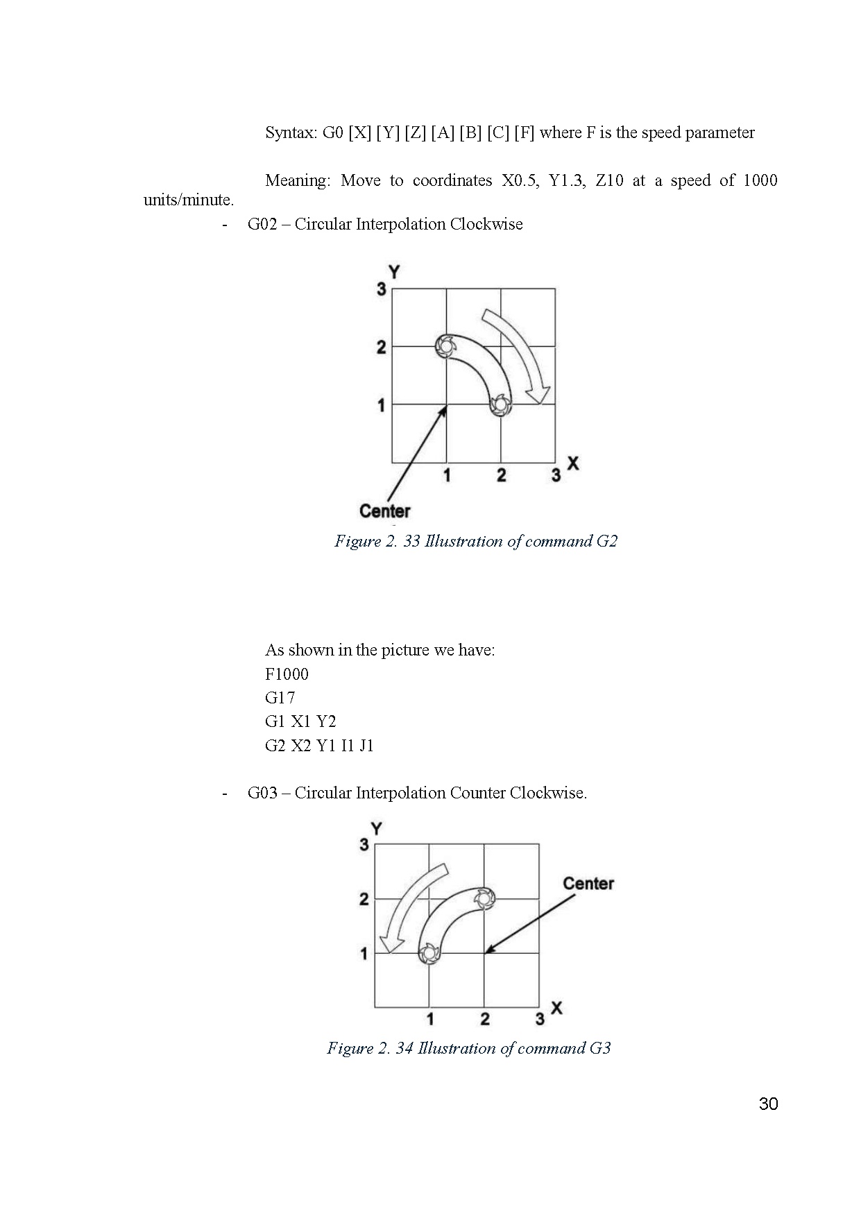 Đồ án tốt nghiệp - Constructing and controlling the 3-axis wood engraving laser machine - Trang 48