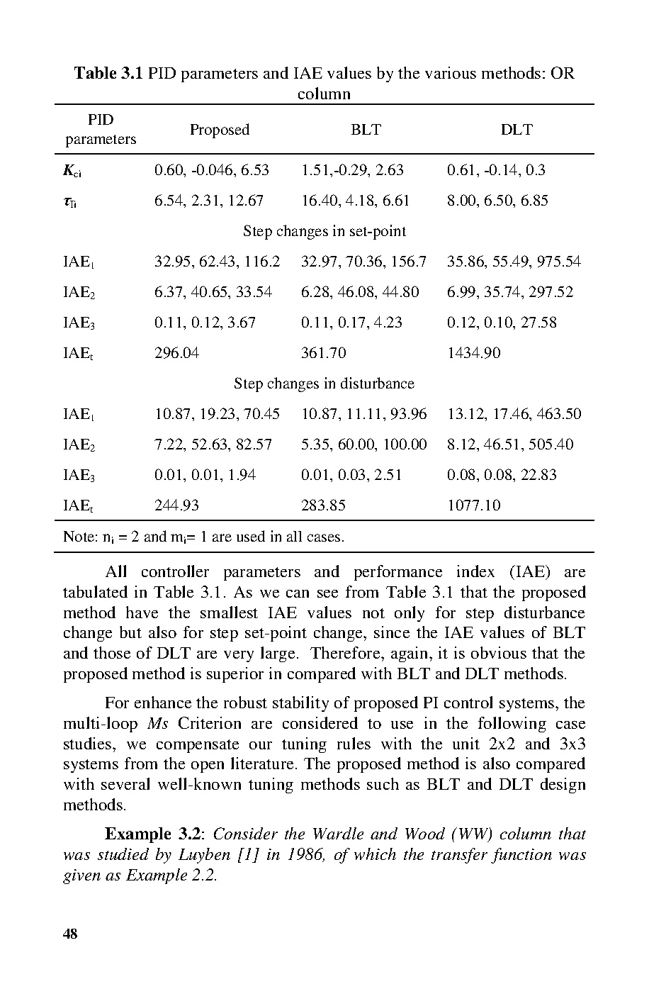 Ảnh một số trang tài liệu