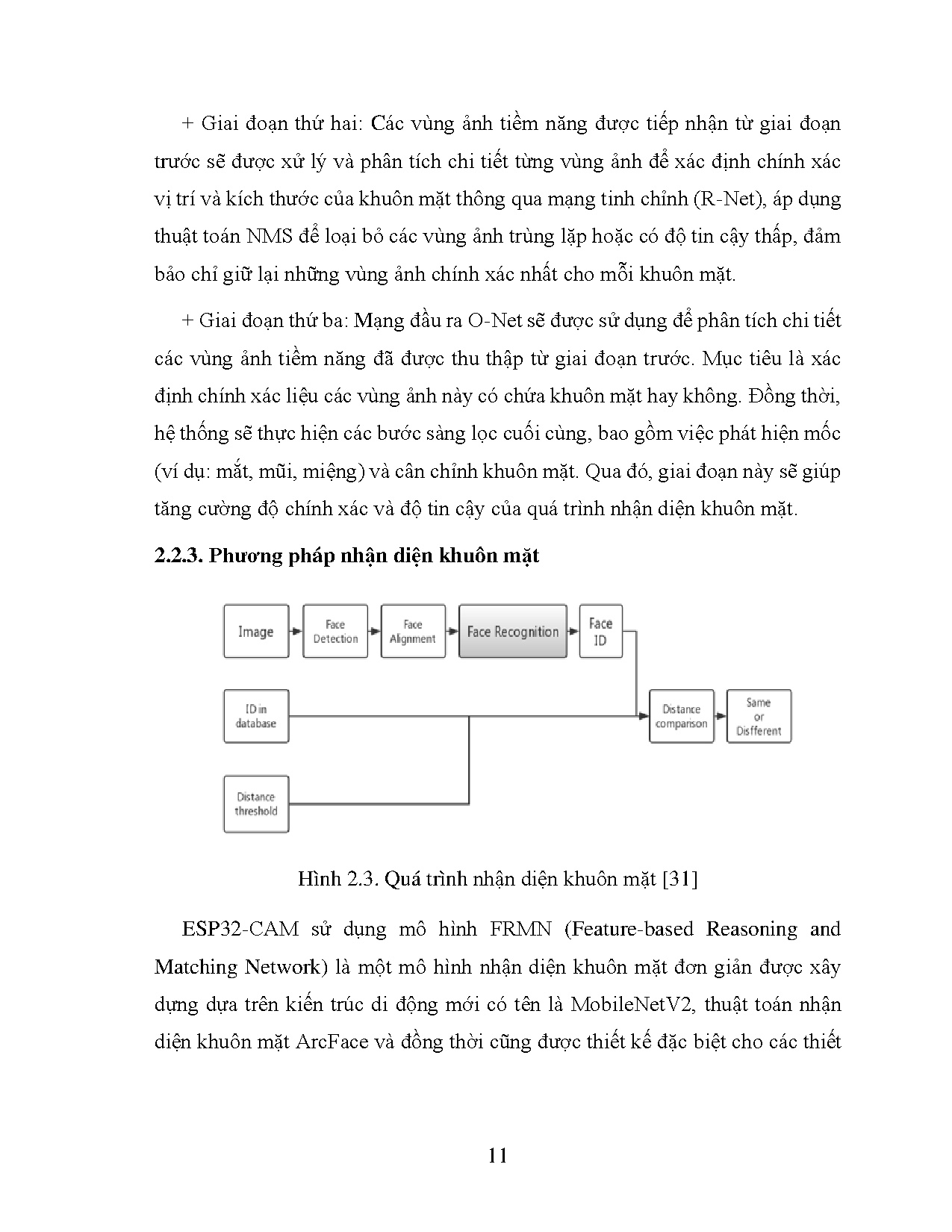 Ảnh một số trang tài liệu