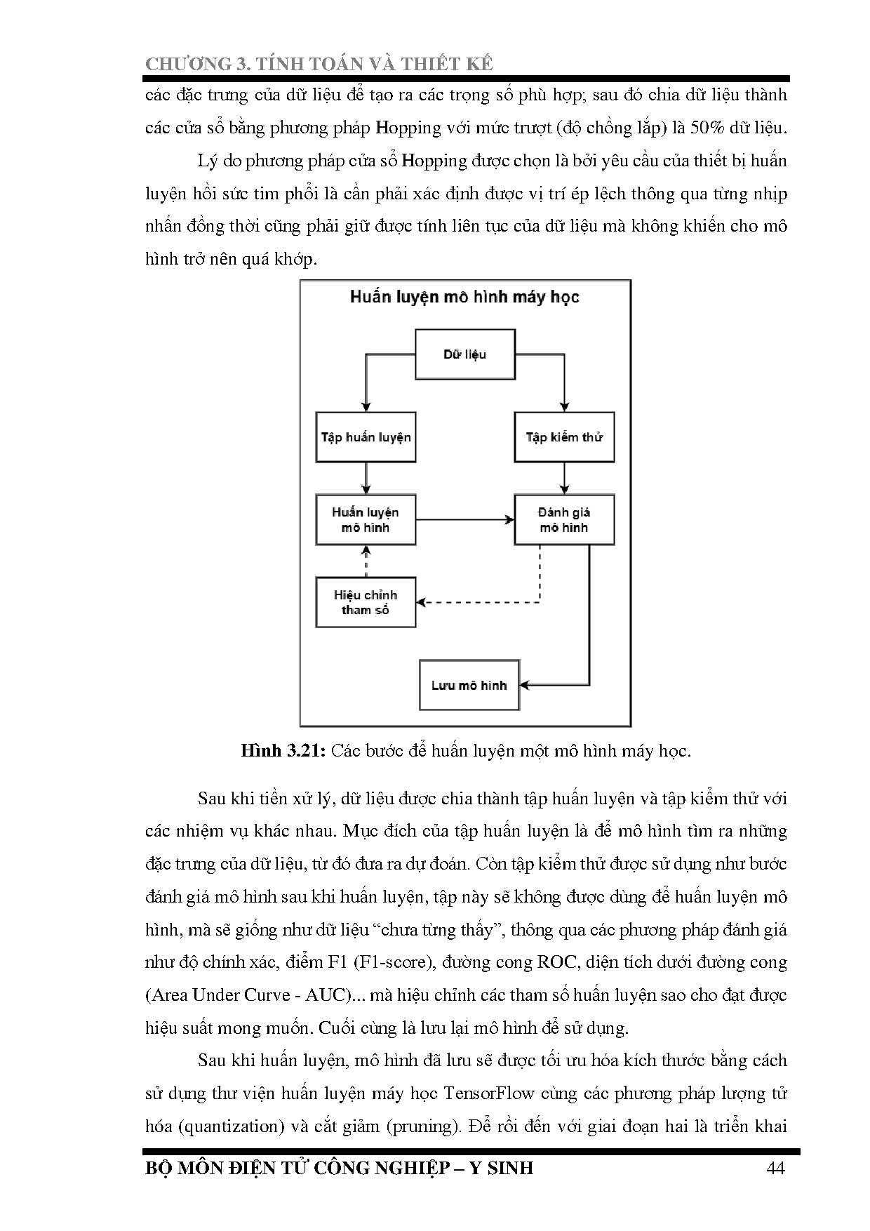 Ảnh một số trang tài liệu