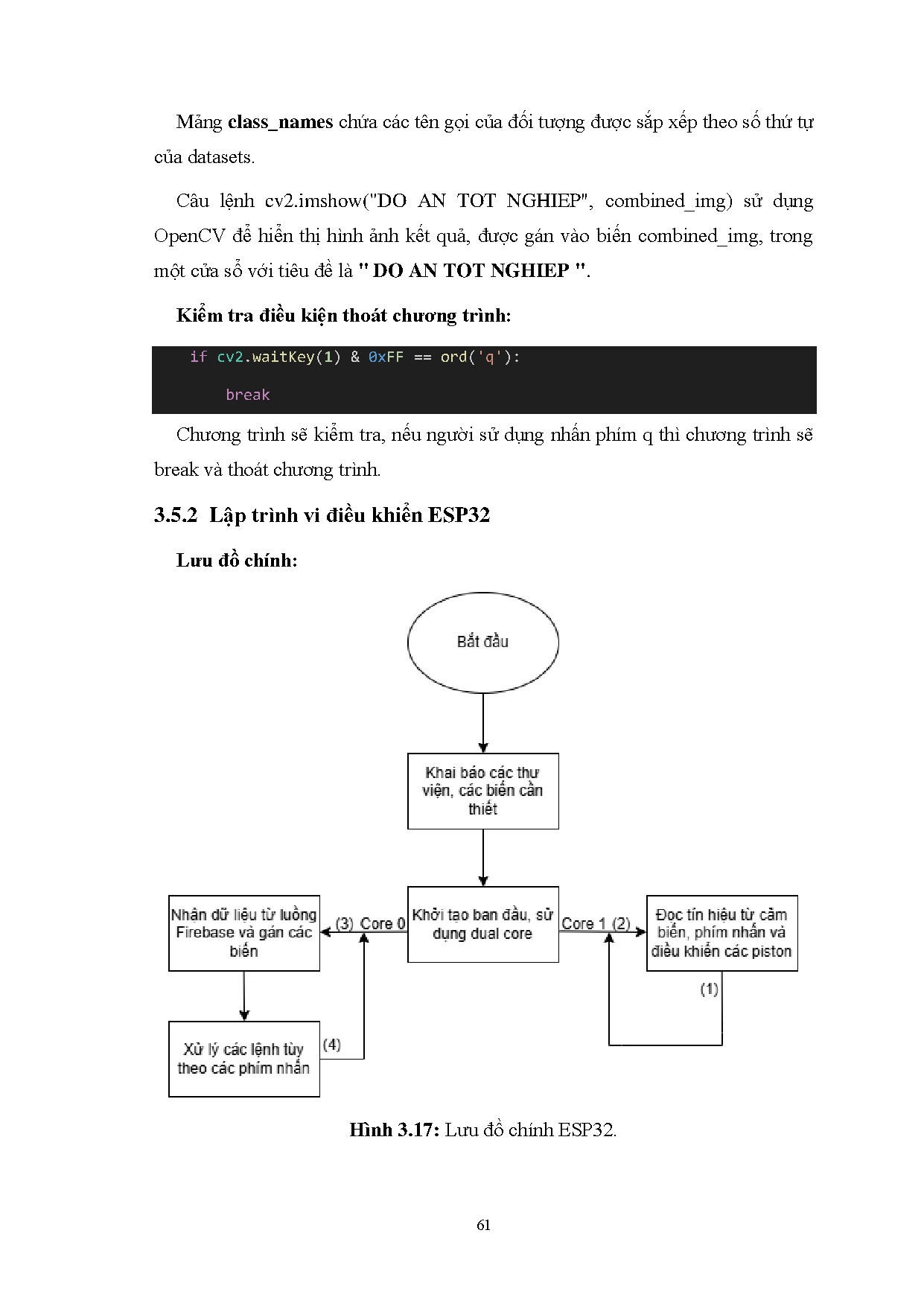 Ảnh một số trang tài liệu
