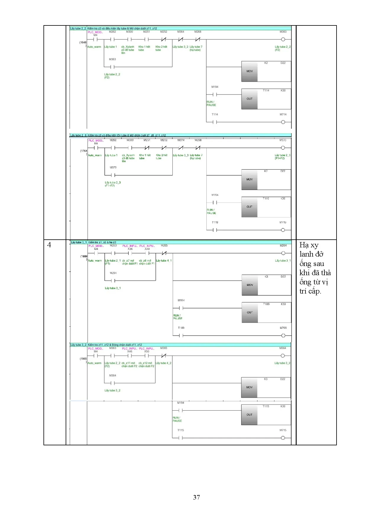 Đồ án tốt nghiệp - Thiết kế máy tự động đặt nắp Pin vào ống sử dụng PLC FX5U Mitsubishi - Trang 46