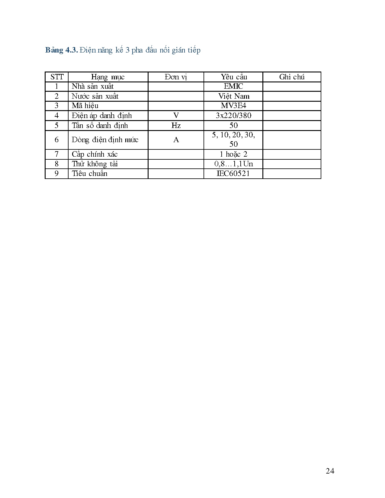 Đồ án tốt nghiệp - Thiết kế hệ thống cung cấp điện cho tòa nhà - Trang 24