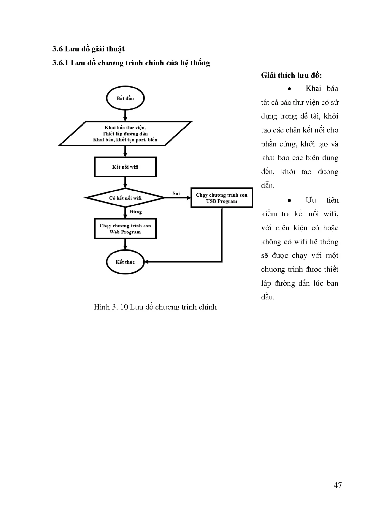 Đồ án tốt nghiệp - Ứng dụng IoT vào hệ thống quang báo sử dụng kit Raspberry PI - Trang 61