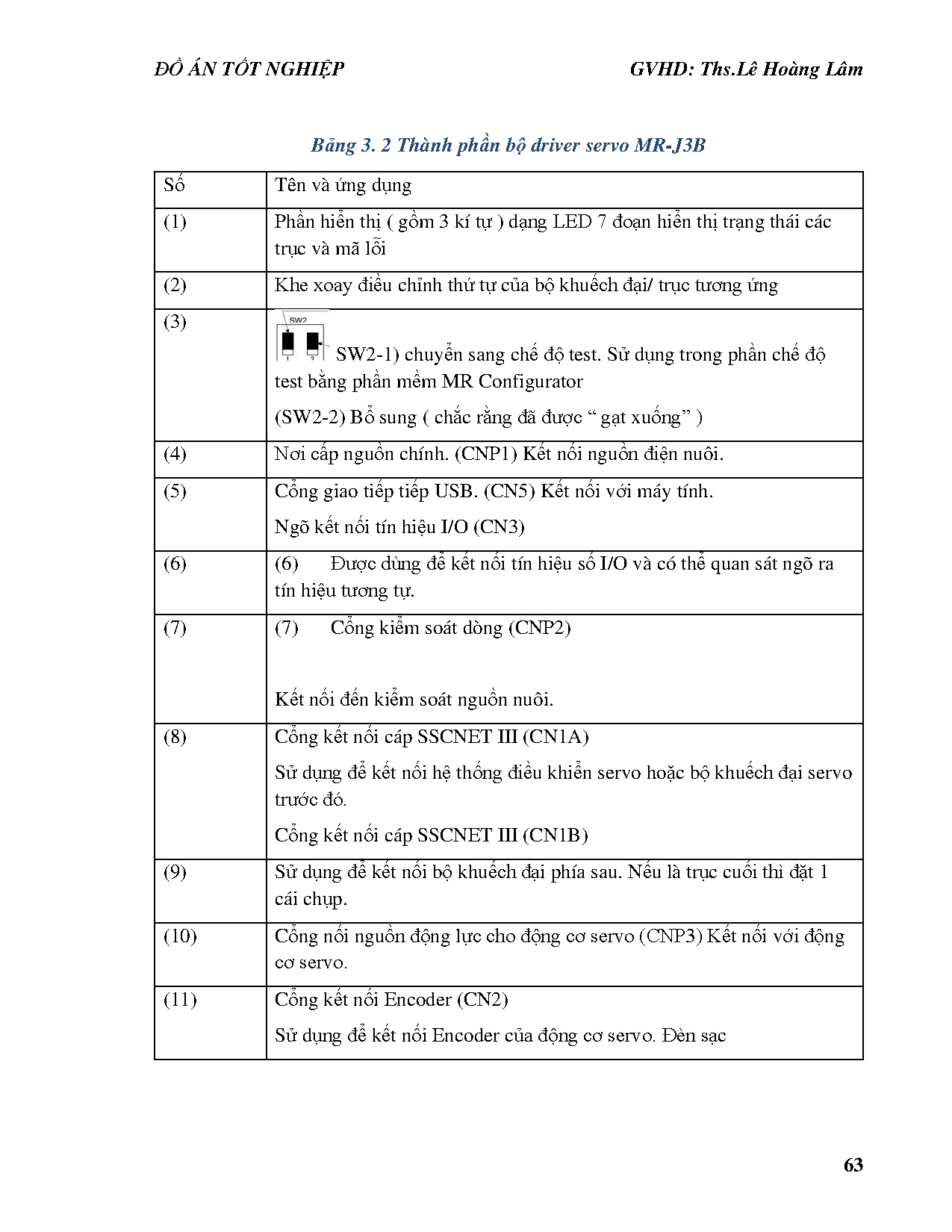 Ảnh một số trang tài liệu