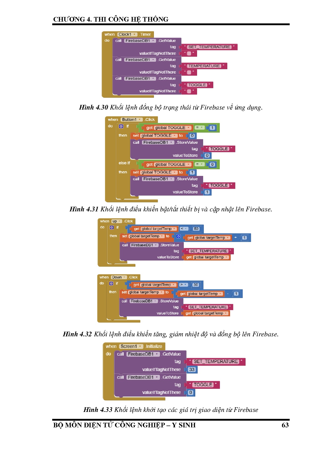 Ảnh một số trang tài liệu