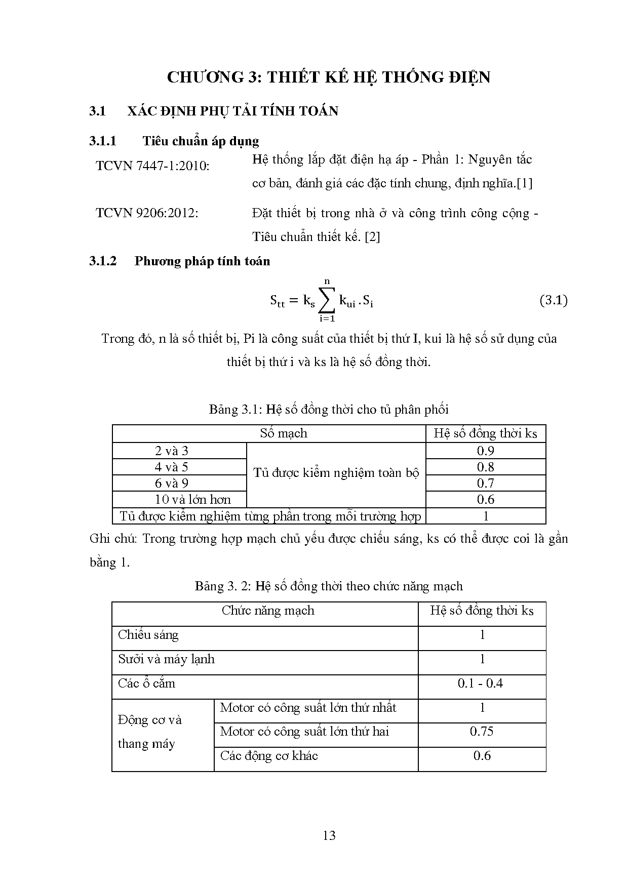 Ảnh một số trang tài liệu