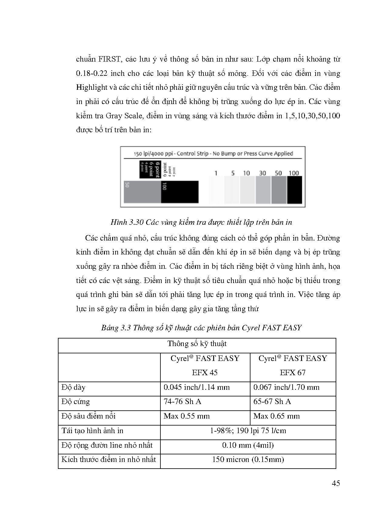 Ảnh một số trang tài liệu