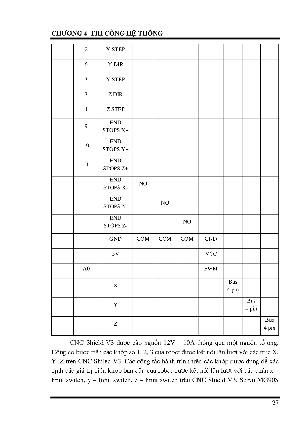 Ảnh một số trang tài liệu