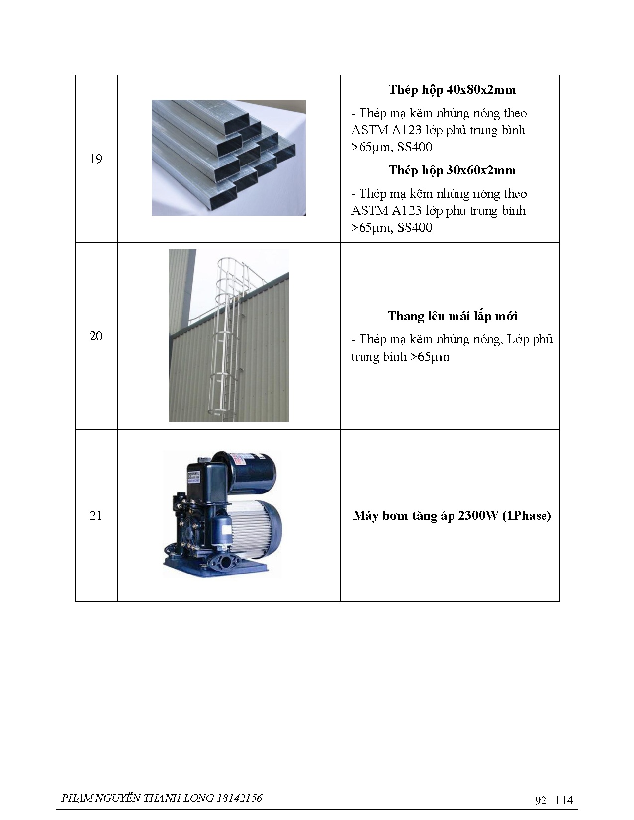 Ảnh một số trang tài liệu