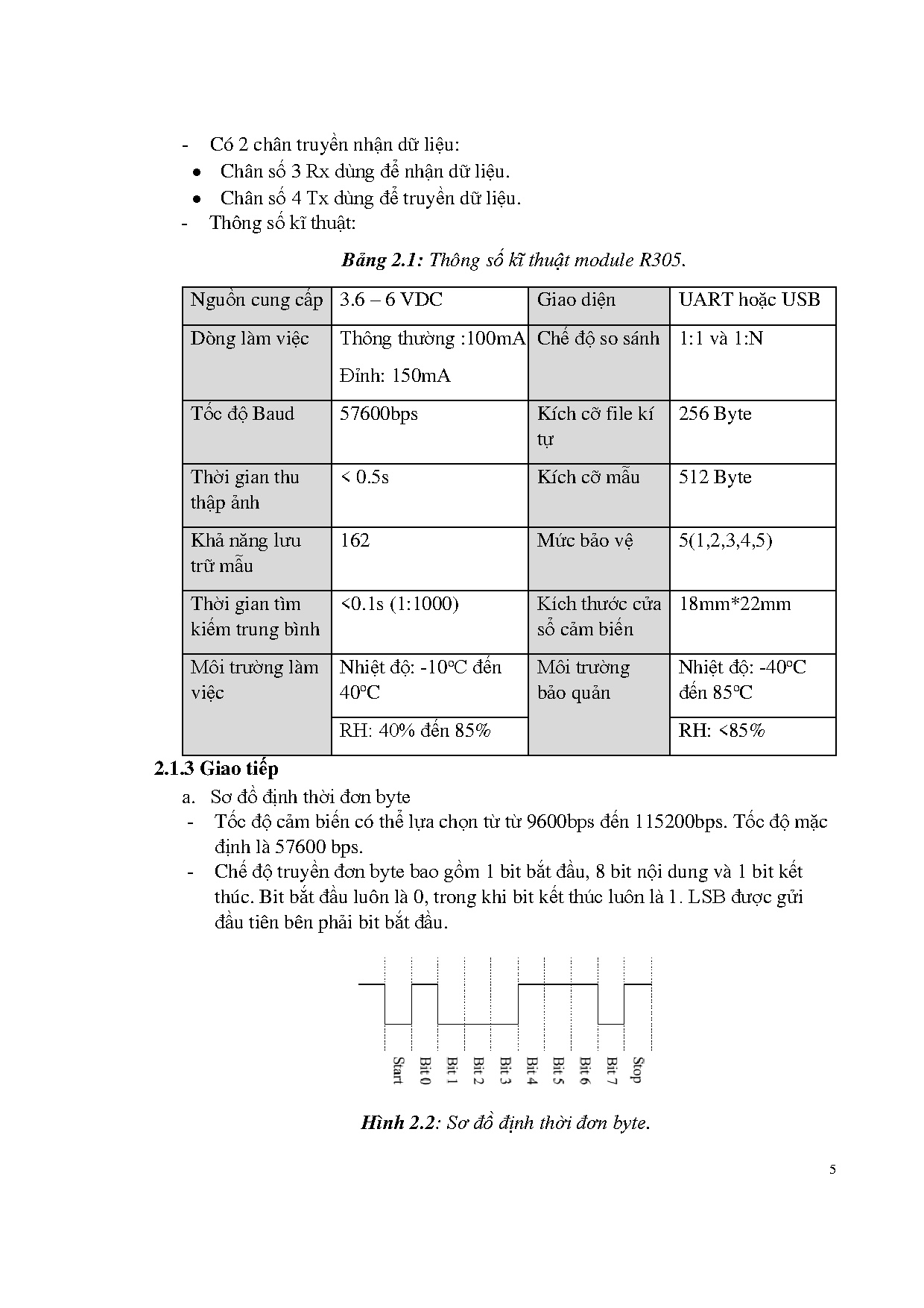 Ảnh một số trang tài liệu