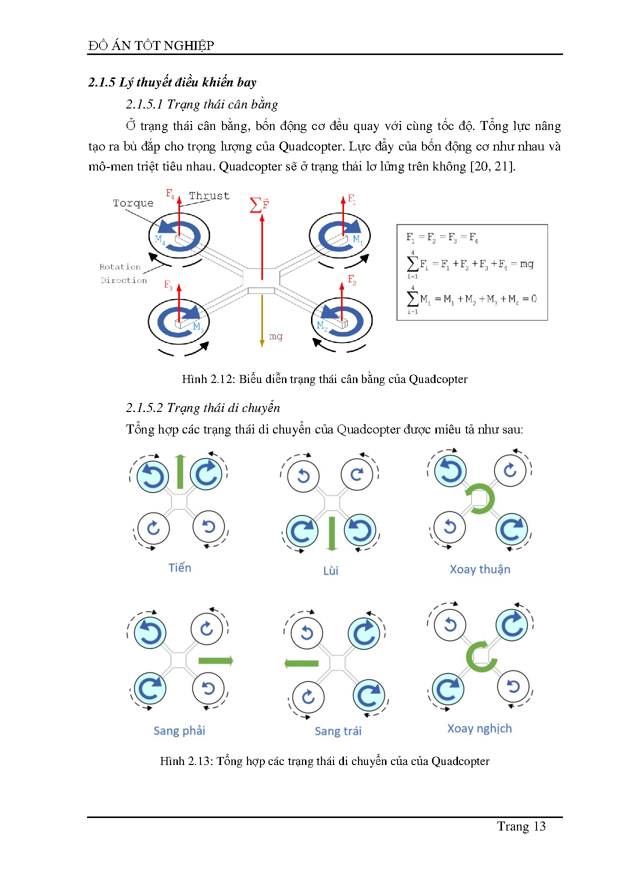 Ảnh một số trang tài liệu
