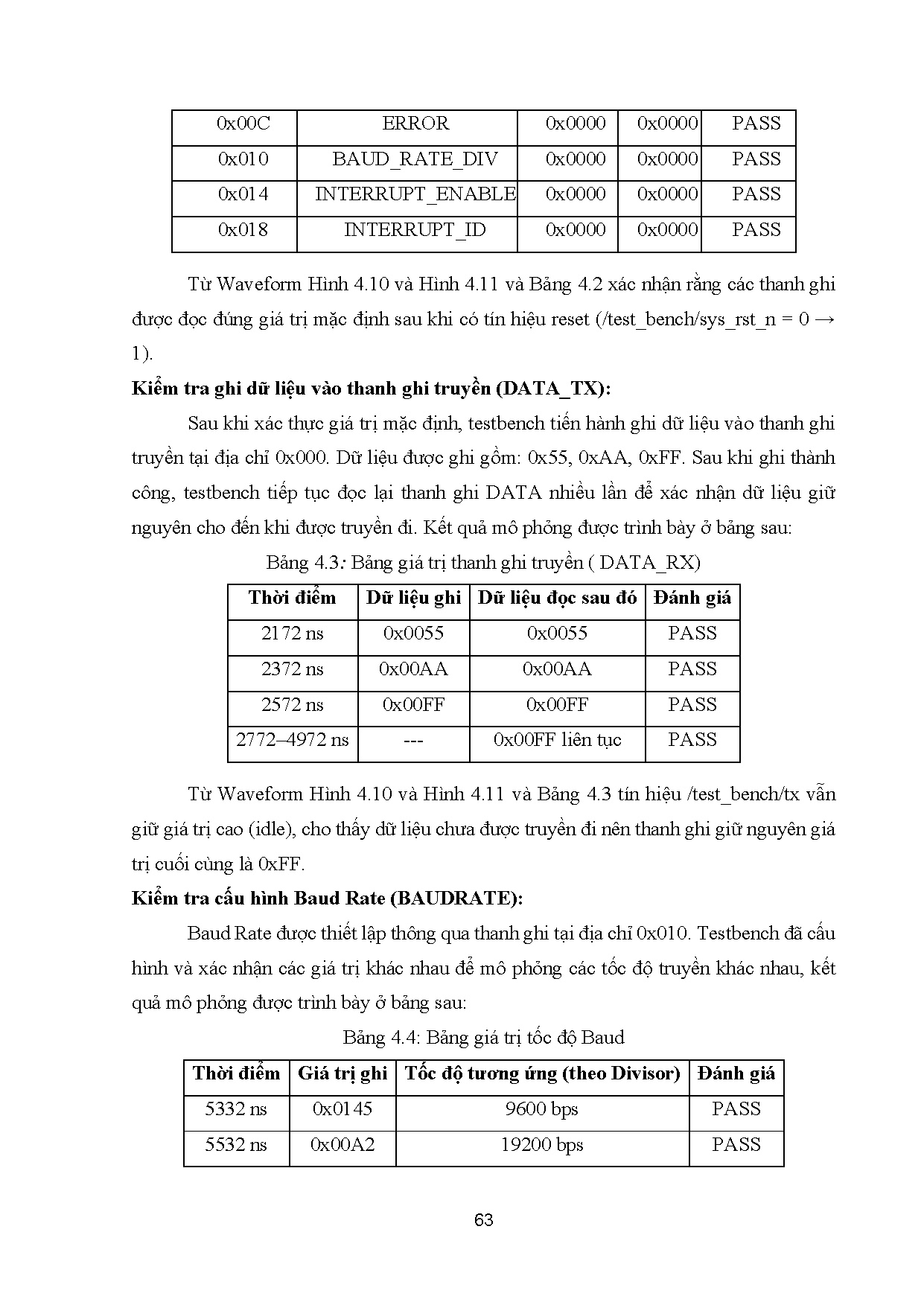 Ảnh một số trang tài liệu