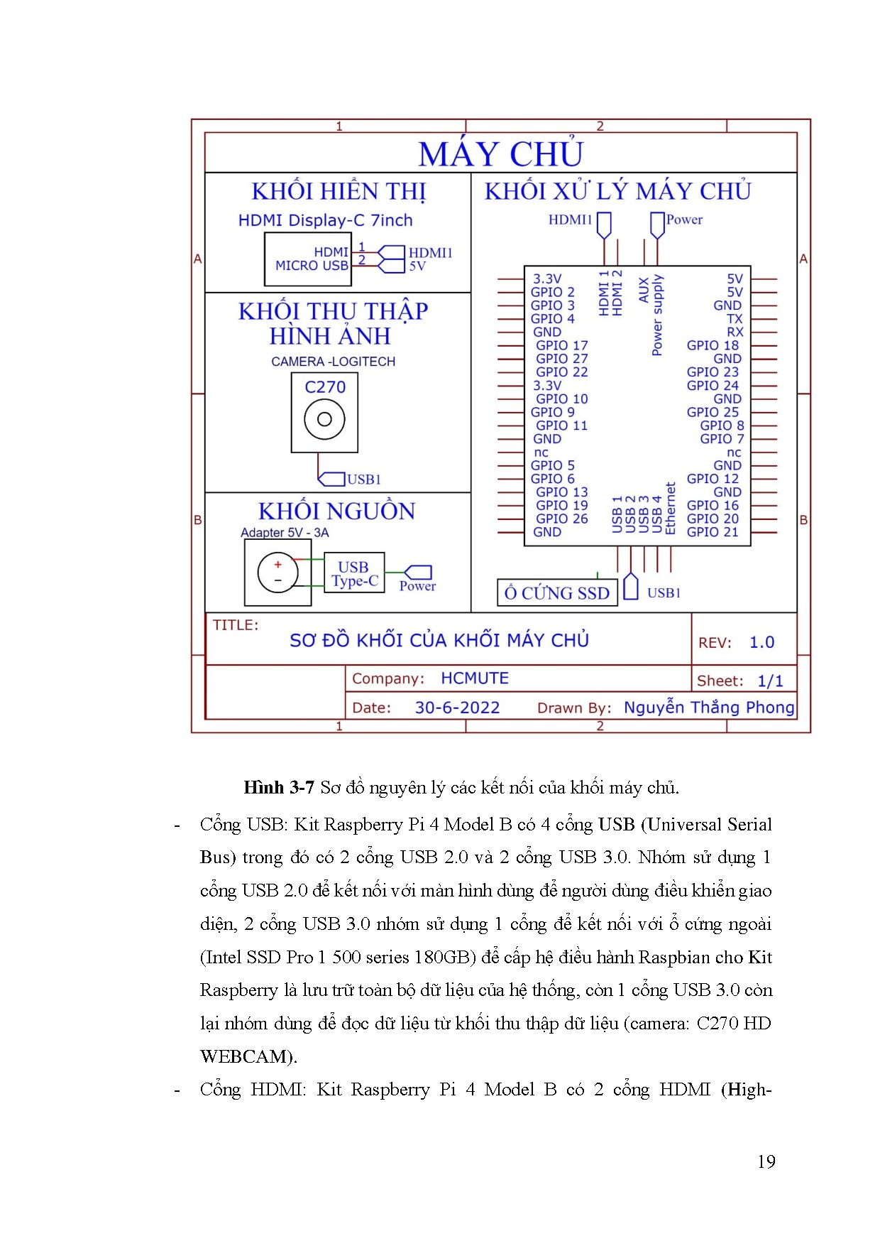 Ảnh một số trang tài liệu