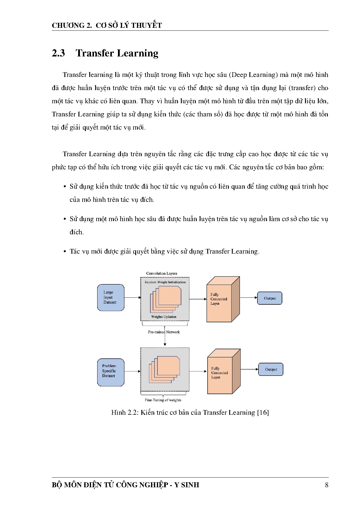 Ảnh một số trang tài liệu