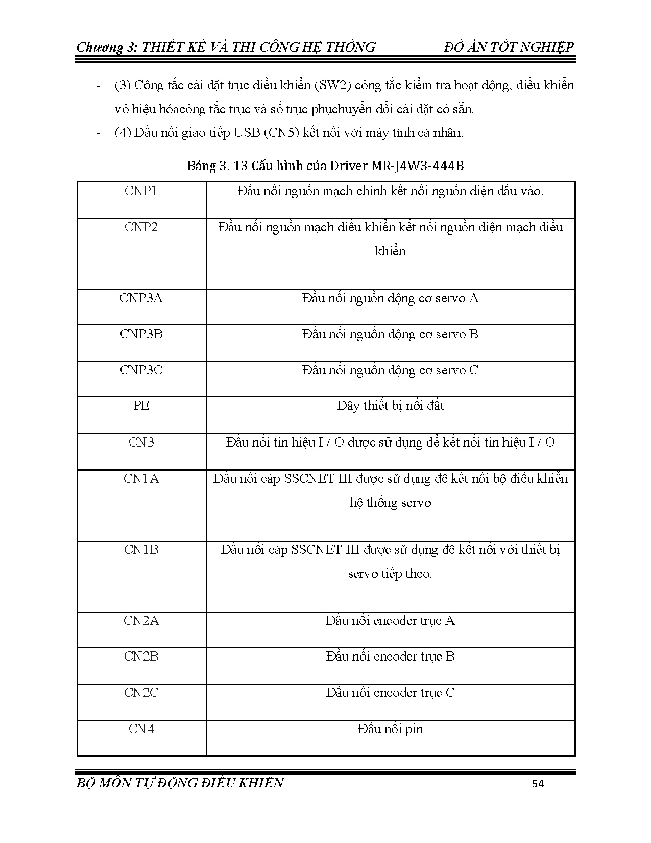 Ảnh một số trang tài liệu