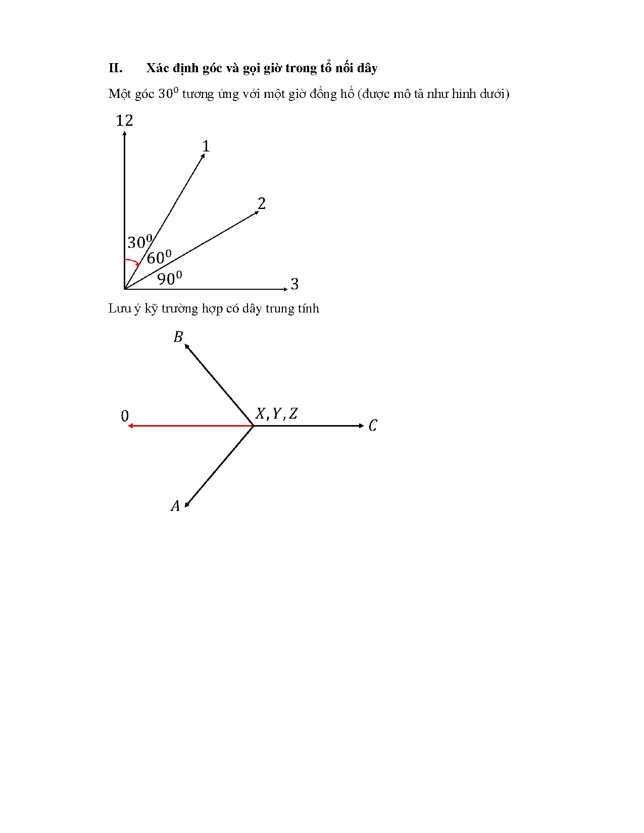 Ảnh một số trang tài liệu