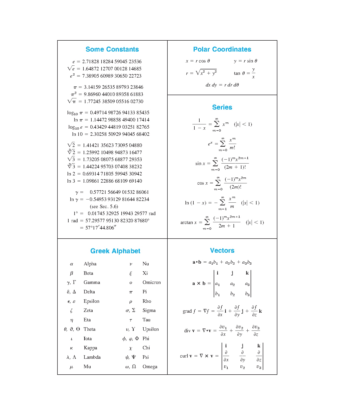 Ảnh một số trang tài liệu