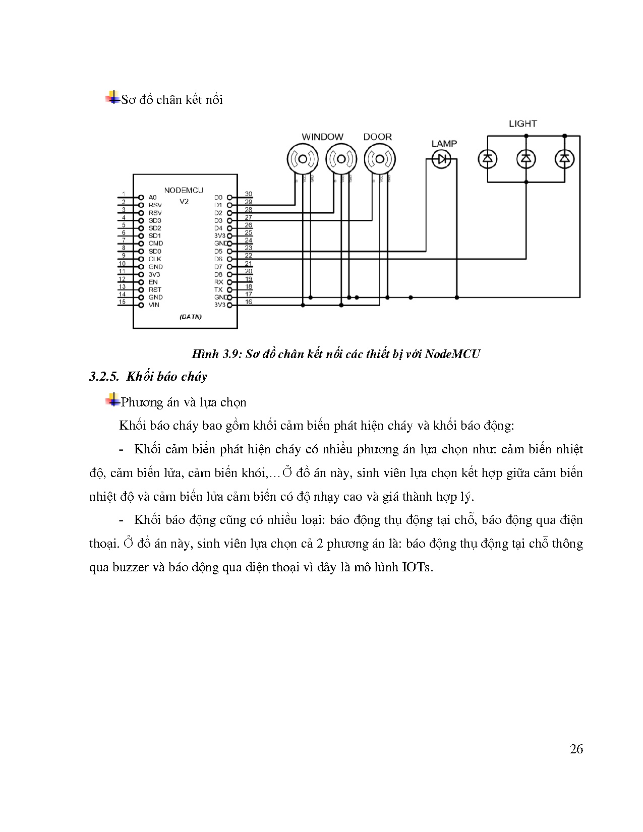 Đồ án tốt nghiệp - Thiết kế và thi công mô hình hệ thống smart-home - Trang 39