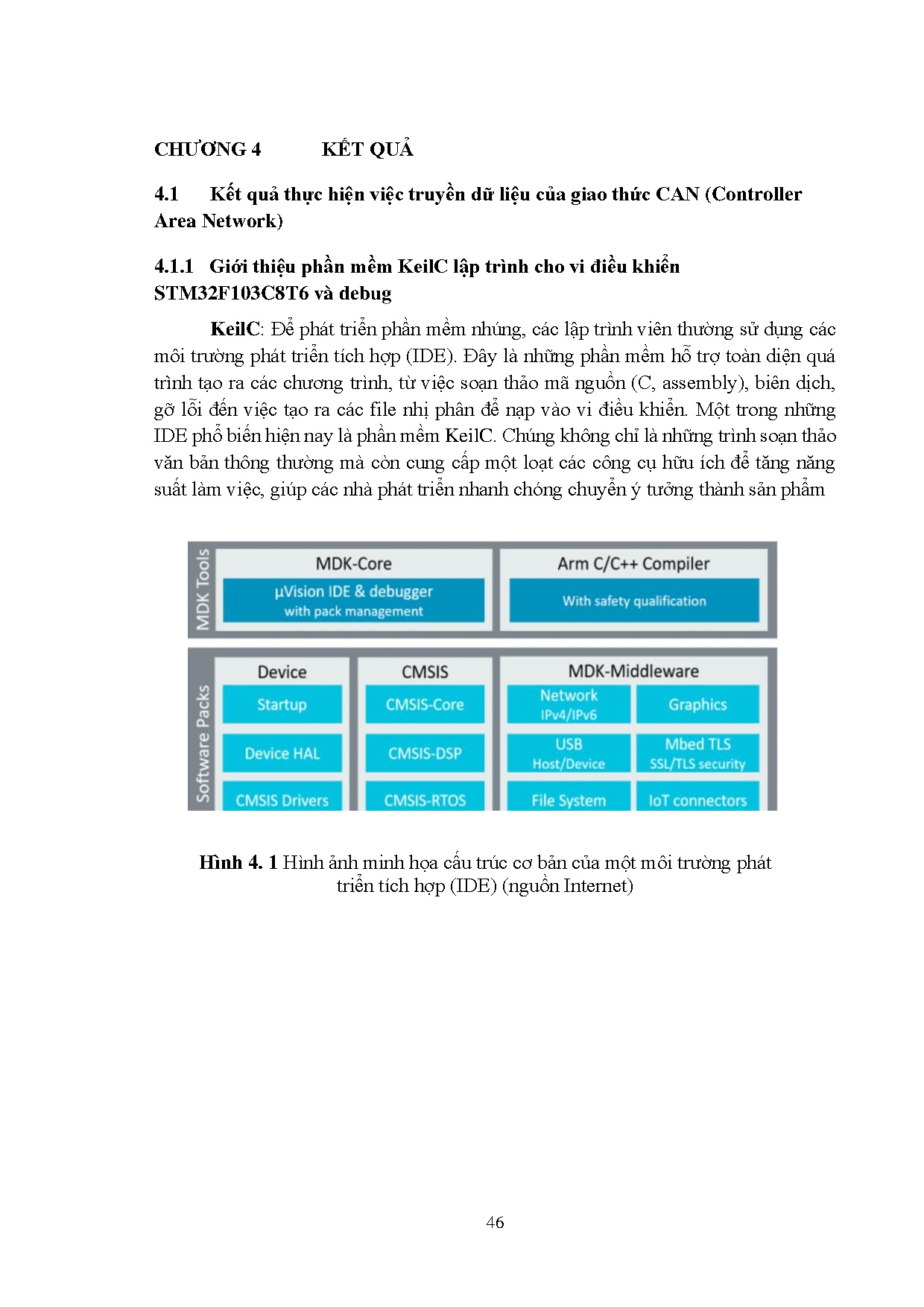 Ảnh một số trang tài liệu