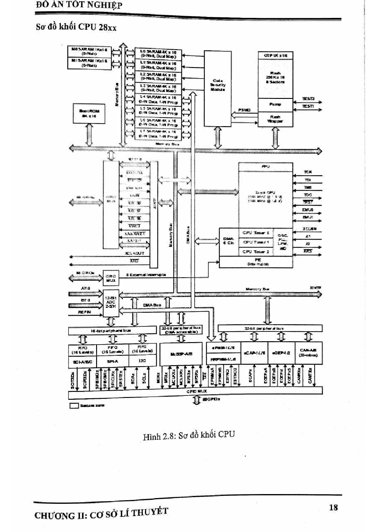 Ảnh một số trang tài liệu