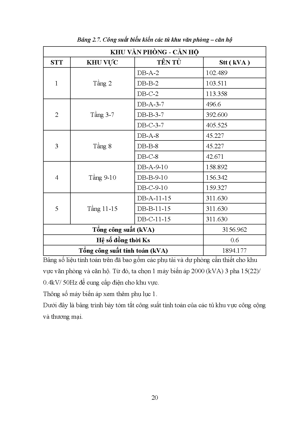 Ảnh một số trang tài liệu