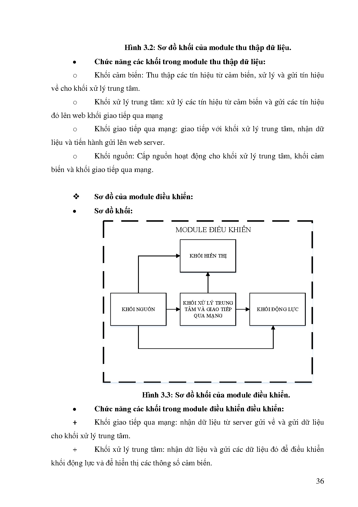 Đồ án tốt nghiệp - Thiết kế và thi công hệ thống thủy canh ứng dụng công nghệ IoTs GIÁO DVĐTĐHSPKTPH - Trang 51