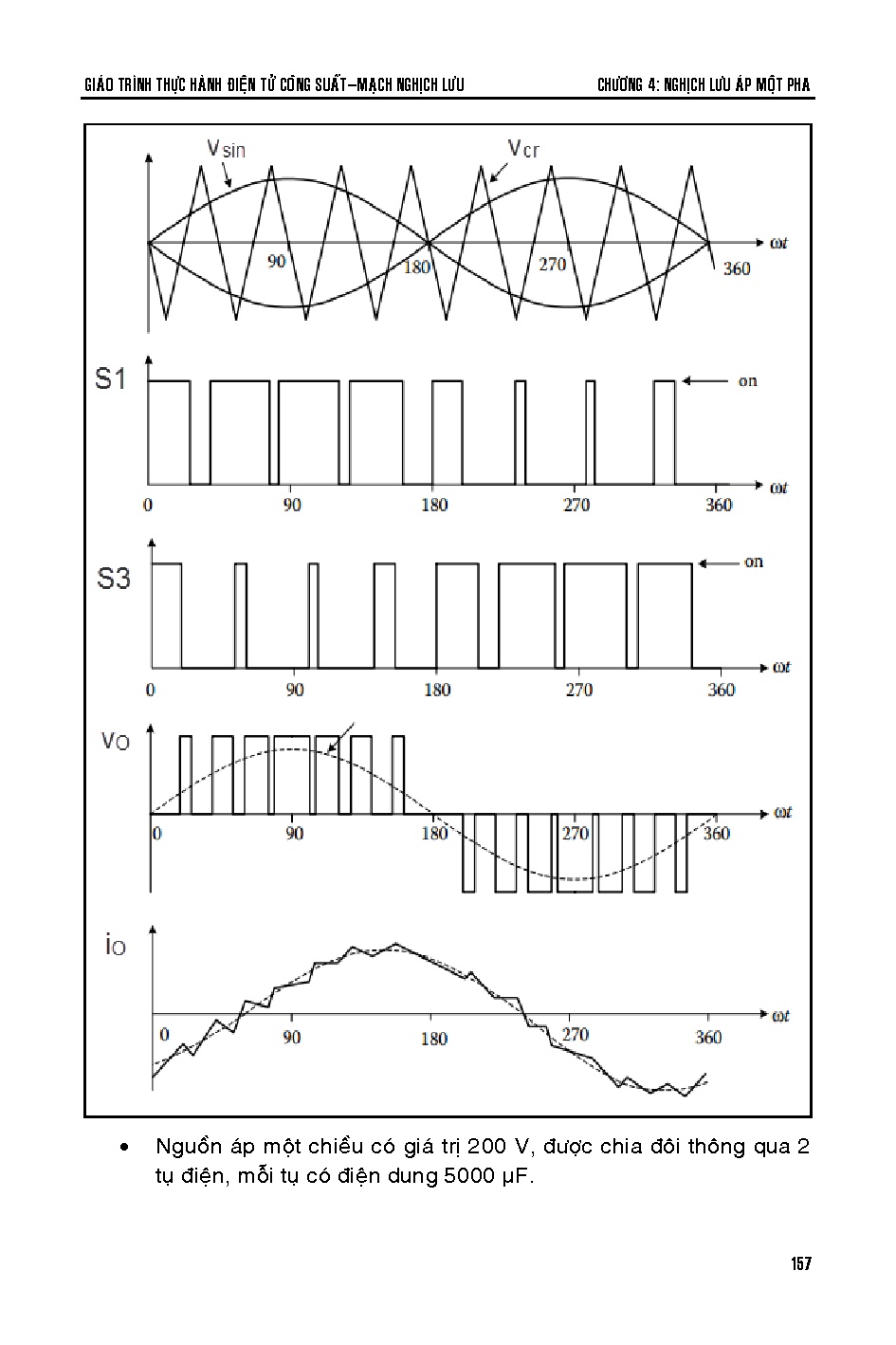 Ảnh một số trang tài liệu