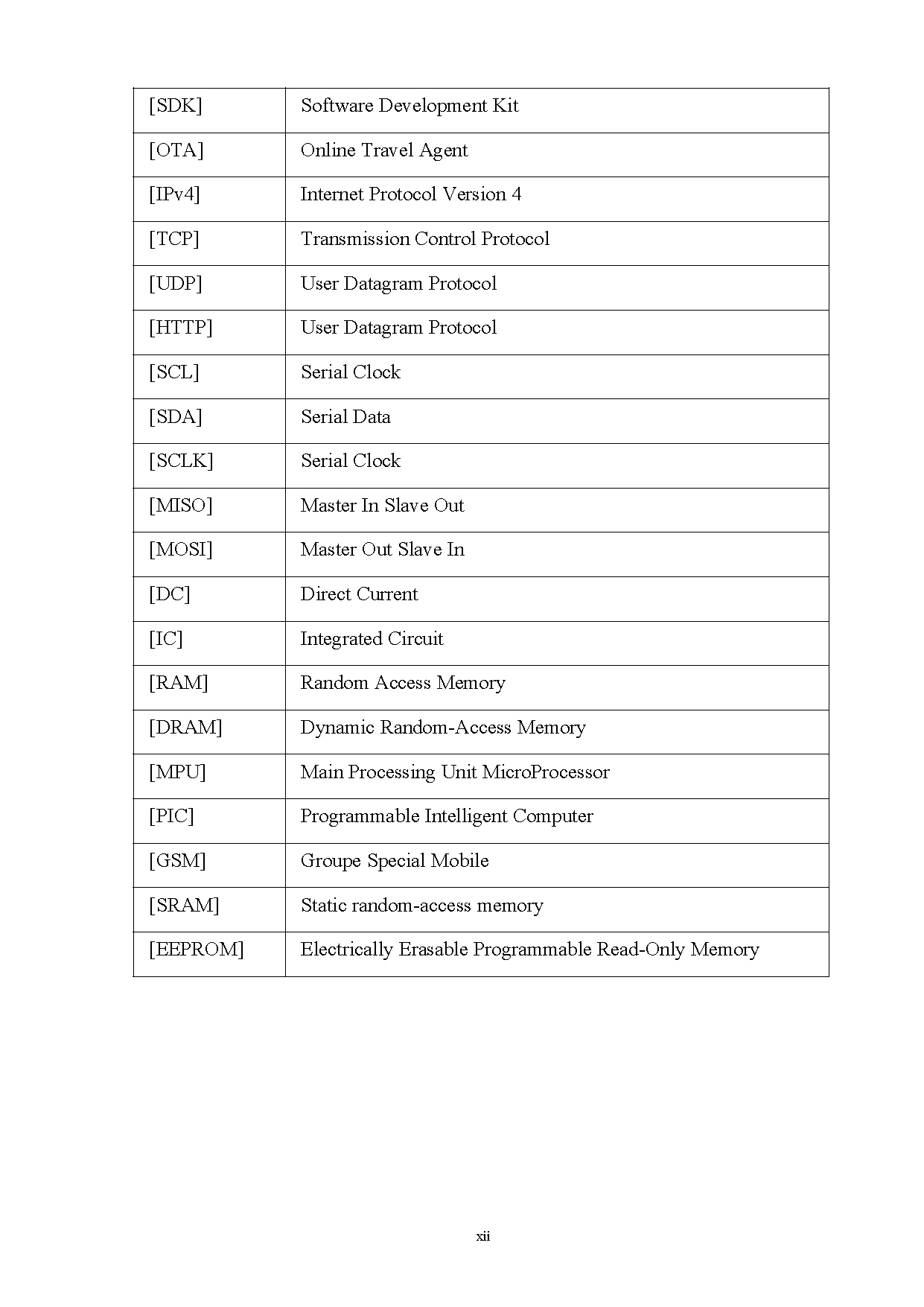 Ảnh một số trang tài liệu