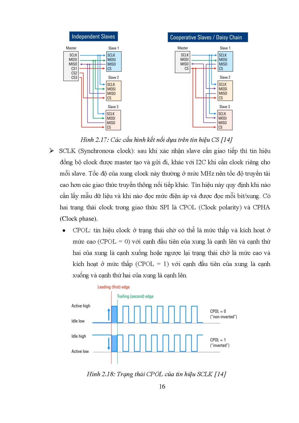 Đồ án tốt nghiệp - Thiết kế hệ thống quản lý và giám sát an toàn cho người lái xe - Trang 36