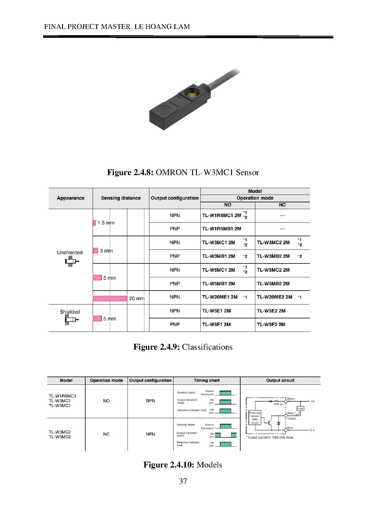 Đồ án tốt nghiệp - 4-axis synchronized automatic glue spraying system. - Trang 33
