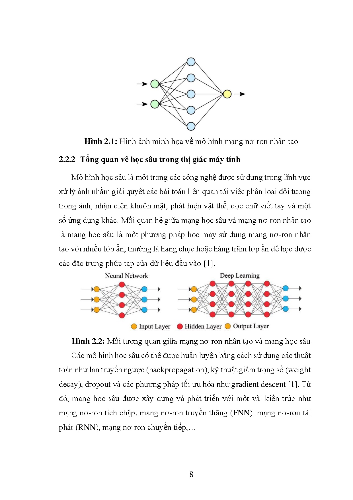 Ảnh một số trang tài liệu