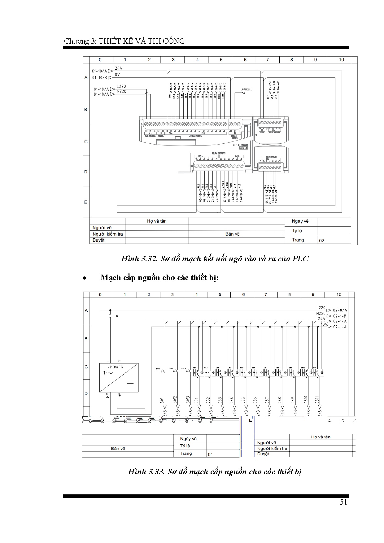 Đồ án tốt nghiệp - Thiết kế và thi công hệ thống phân loại cà chua theo màu sắc và khối lượng - Trang 68