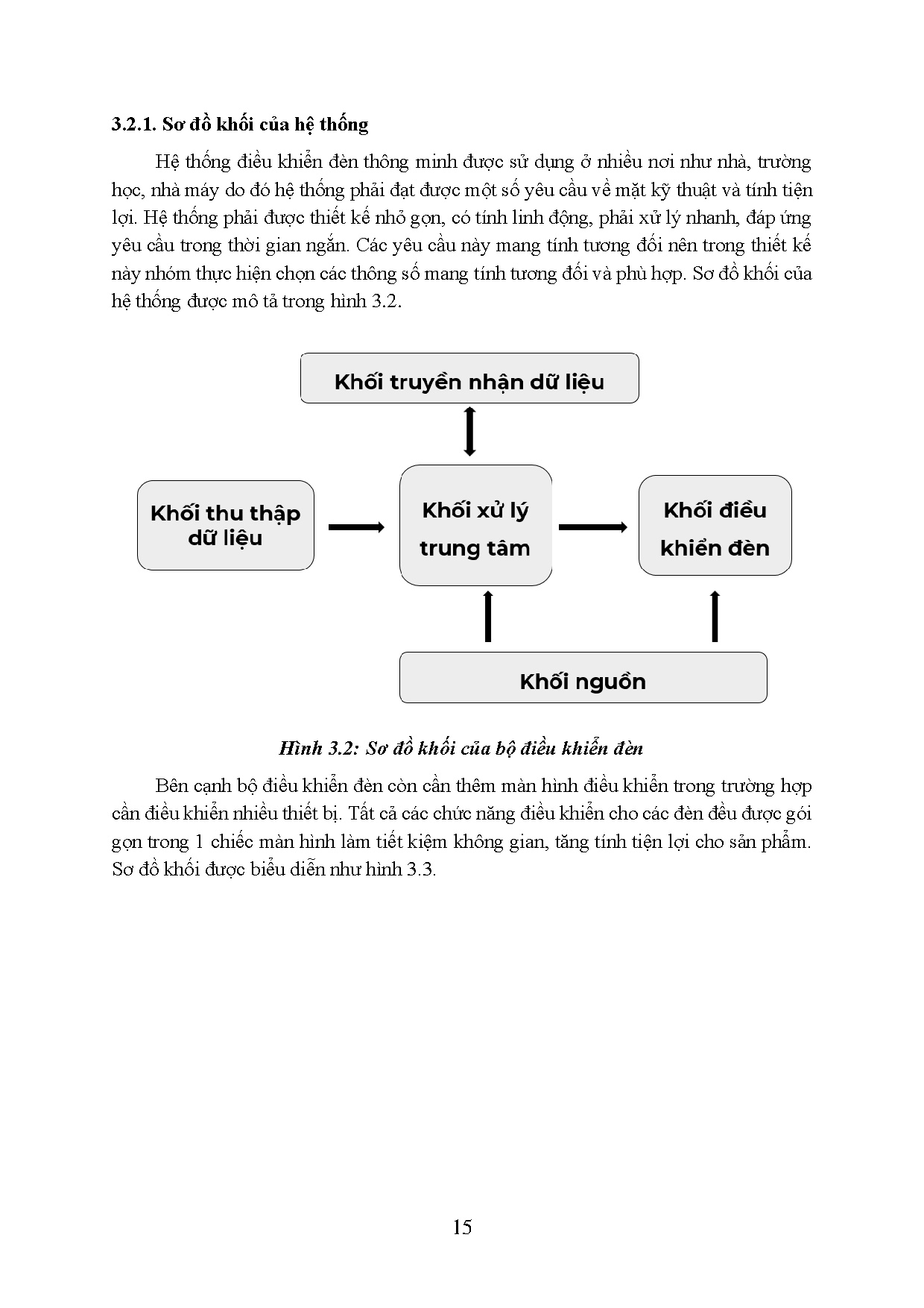 Ảnh một số trang tài liệu
