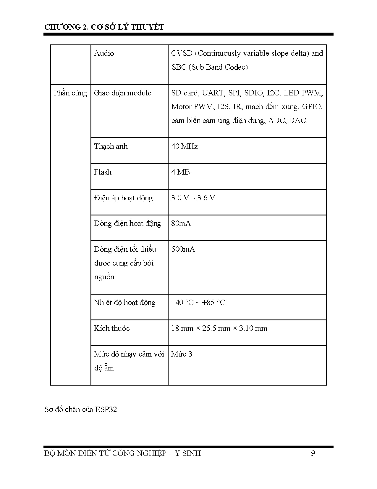 Ảnh một số trang tài liệu