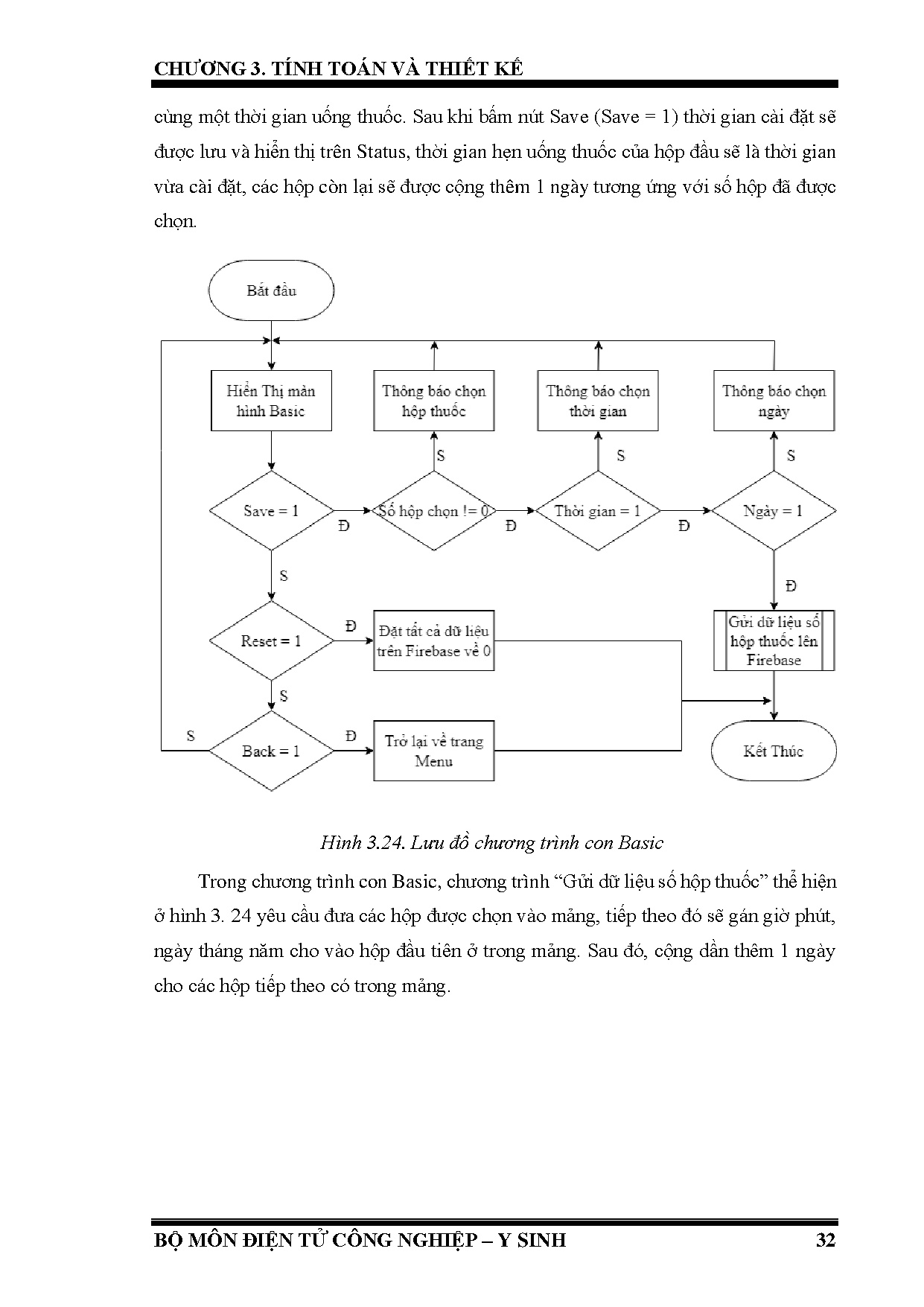 Đồ án tốt nghiệp - Thiết kế và thi công mô hình hộp thuốc hỗ trợ người bệnh - Trang 46