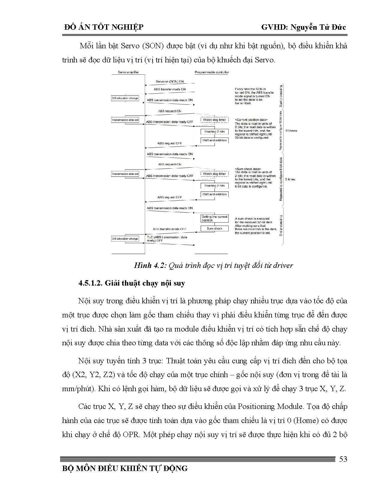 Đồ án tốt nghiệp - Ứng dụng Pick&amp;Place 3 trục điều khiển hệ thống lắp ráp linh kiện tự động - Trang 74
