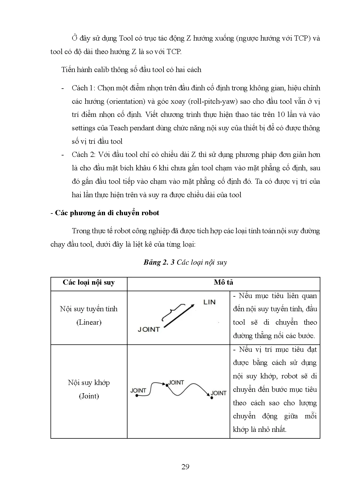Đồ án tốt nghiệp - Điều khiển cánh tay robot kết hợp kỹ thuật xử lý ảnh phân loại sản phẩm - Trang 46