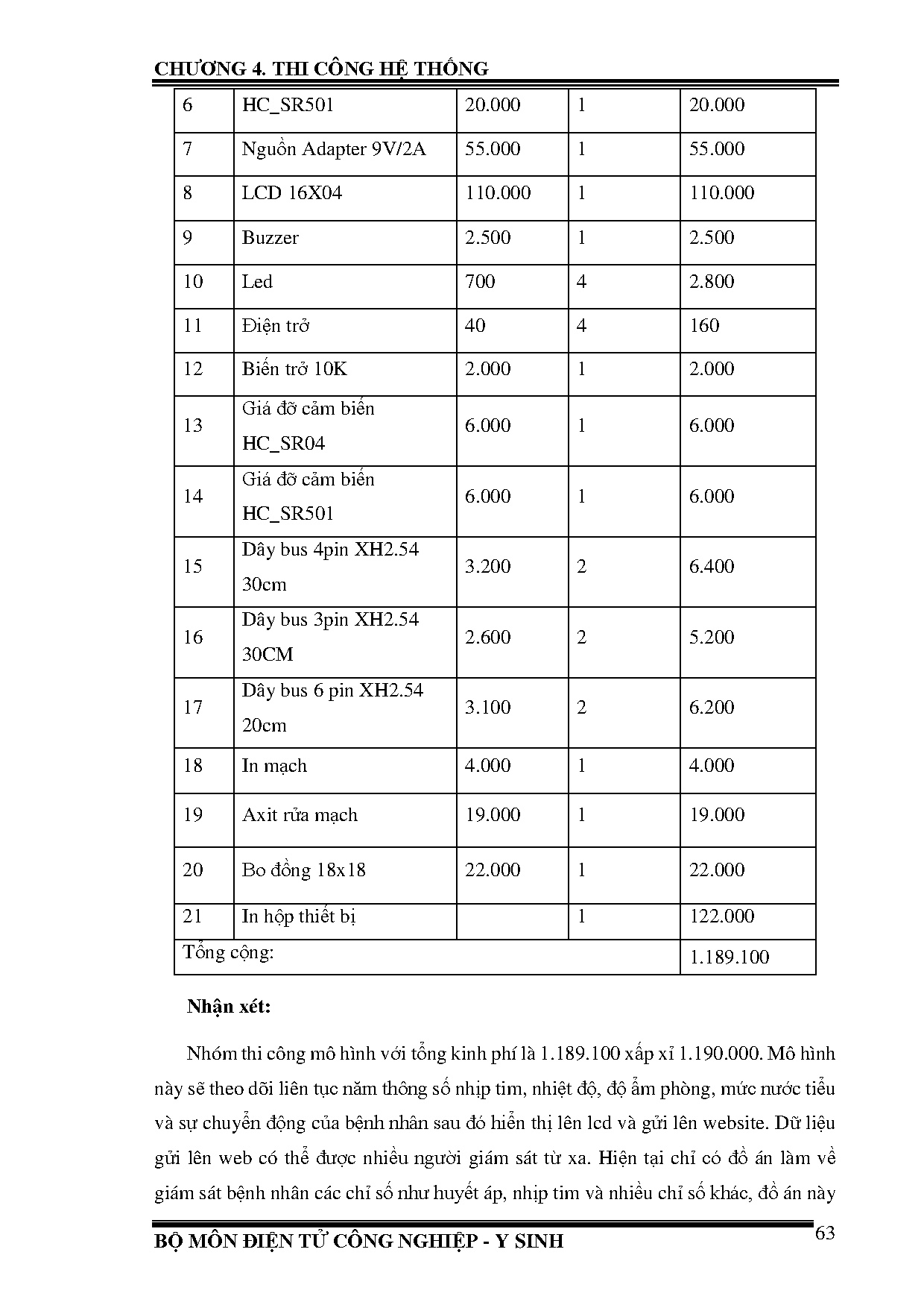 Ảnh một số trang tài liệu
