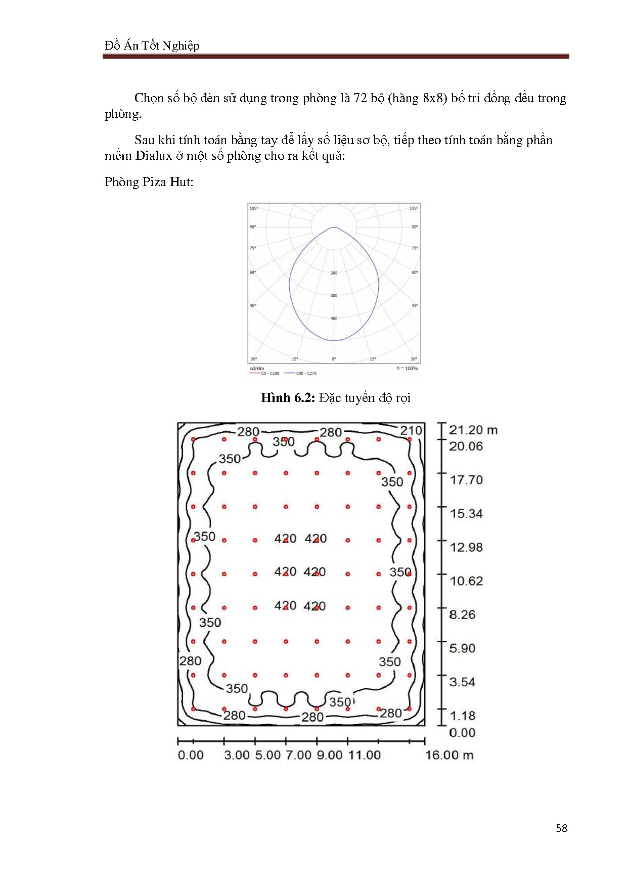 Ảnh một số trang tài liệu