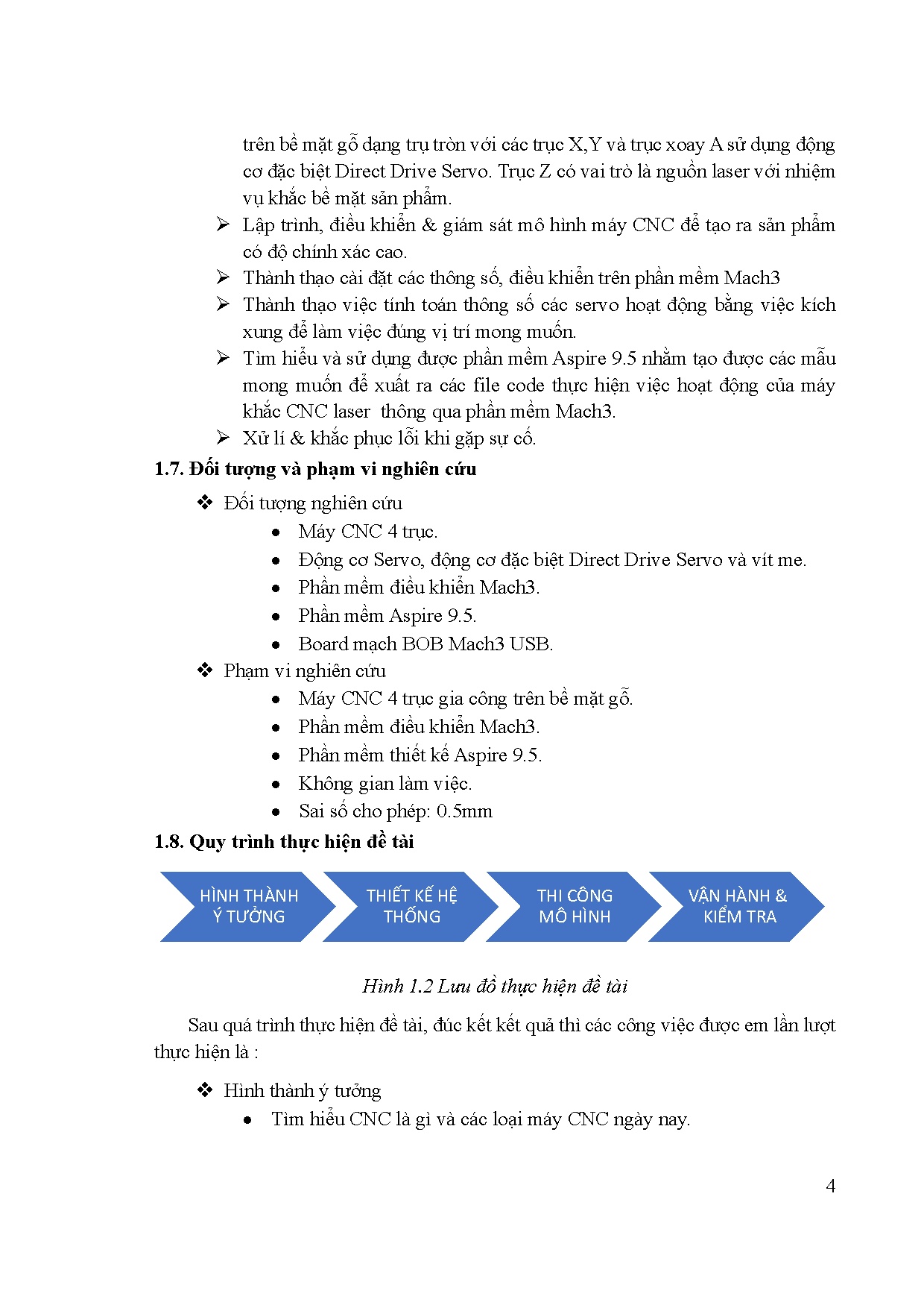 Ảnh một số trang tài liệu