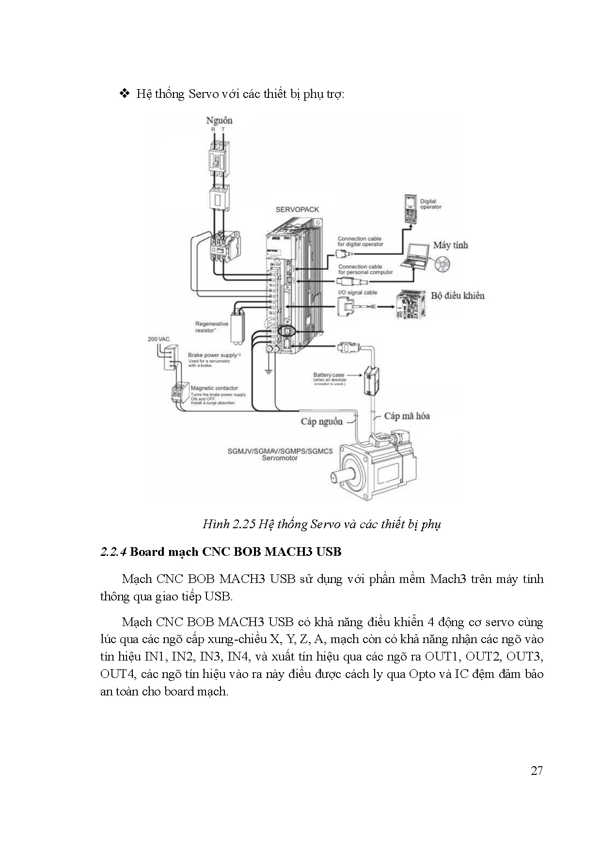 Ảnh một số trang tài liệu