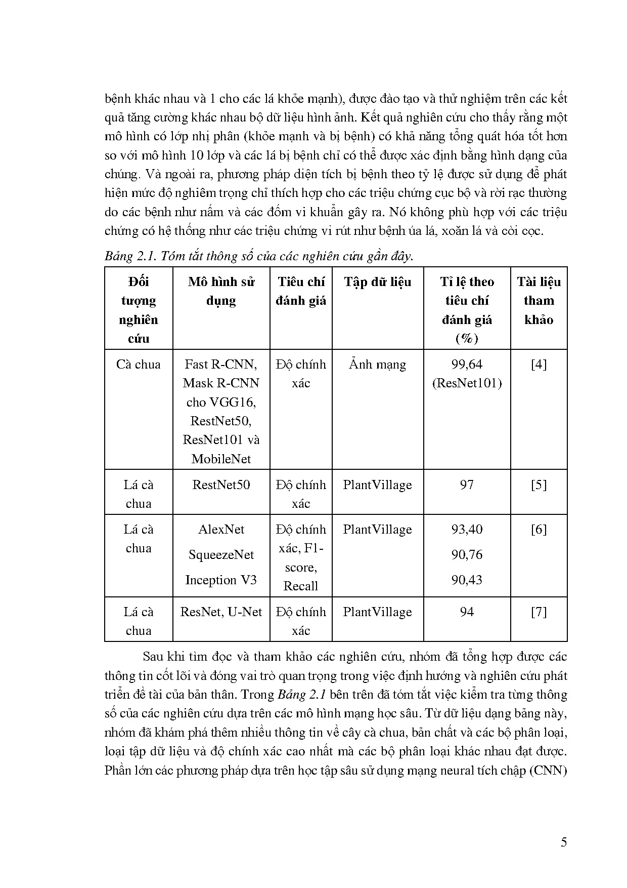 Đồ án tốt nghiệp - Ứng dụng mô hình mạng học sâu CNN trong phân loại bệnh lá trên cây cà chua TQỨDA - Trang 19