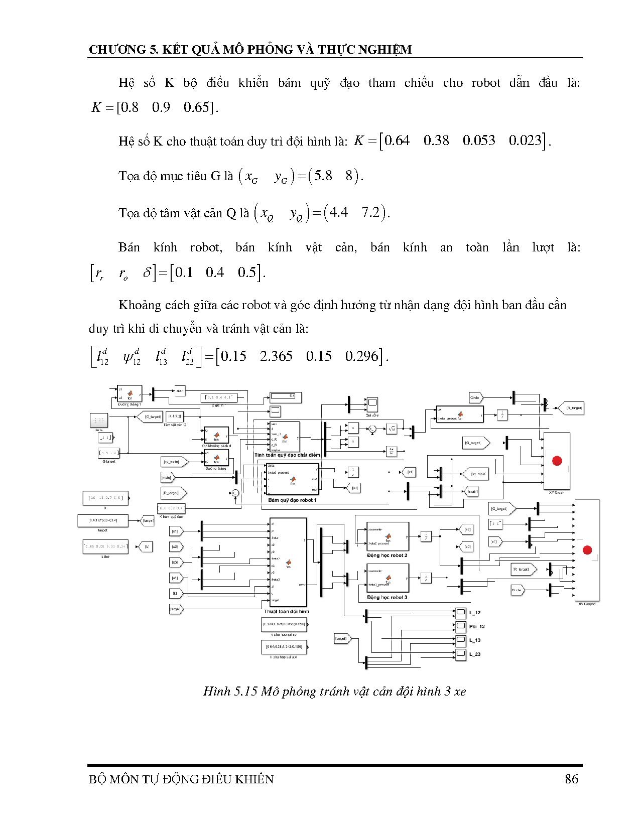 Ảnh một số trang tài liệu