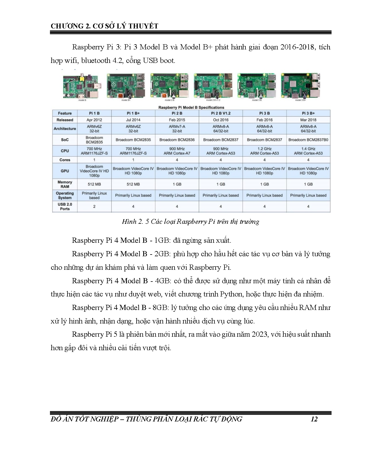 Đồ án tốt nghiệp - Thiết kế và thi công mô hình máy xử lý rác - Trang 30
