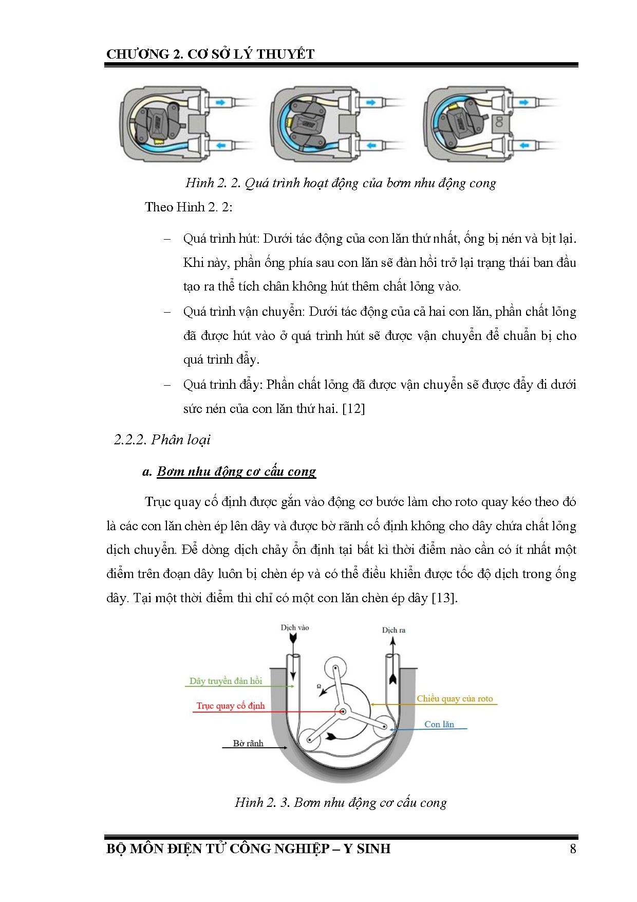 Đồ án tốt nghiệp - Thiết kế và thi công máy truyền dịch sử dụng trong y tế - Trang 23