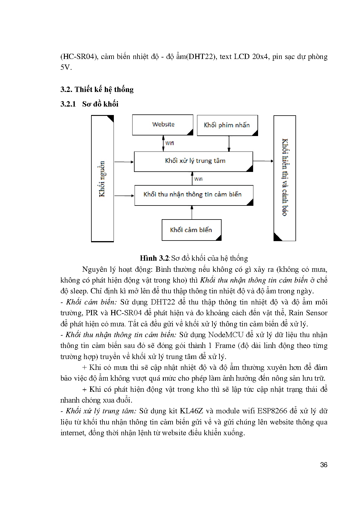 Đồ án tốt nghiệp - Hệ thống theo dõi môi trường và bảo vệ nông sản tiết kiệm năng lượng: - Trang 50