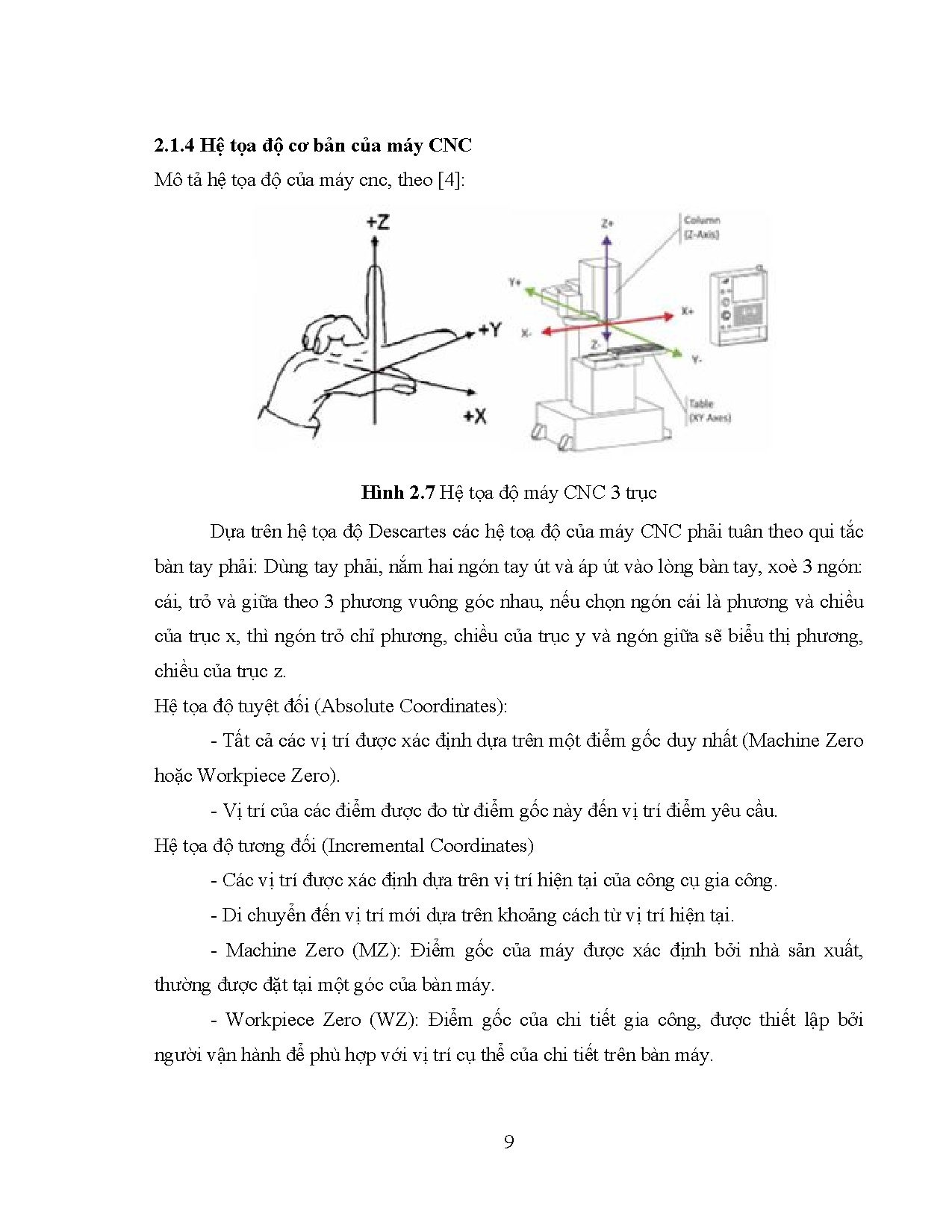 Ảnh một số trang tài liệu